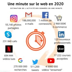 une_minute_web_2020